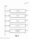 Fig. 05 - SYSTEM AND METHOD FOR CREATING AND SEARCHING FOR COUPONS RELATED TO REAL ESTATE