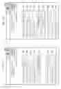 Fig. 13 - DELIVERY SYSTEM OF EVENT INFORMATION OF STORE/BUSINESS OPENING DAY, ANNIVERSARY DAY AND STORE/BUSINESS CLOSING DAY
