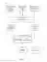 Fig. 09 - METHOD AND SYSTEM OF DISPLAYING INFORMATION RELATED TO ITEMS OFFERED FOR SALE IN A NETWORK-BASED MARKETPLACE