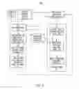 Fig. 04 - METHOD AND SYSTEM FOR ADAPTIVELY PROVIDING PERSONALIZED MARKETING EXPERIENCES TO POTENTIAL CUSTOMERS AND USERS OF A TAX RETURN PREPARATION SYSTEM