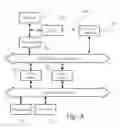 Fig. 06 - LINK RETROFITTING OF DIGITAL MEDIA OBJECTS