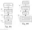 Fig. 08 - LINK RETROFITTING OF DIGITAL MEDIA OBJECTS