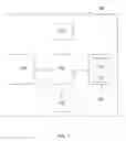 Fig. 02 - CONSUMER FEEDBACK FOR WEBSITES AND MOBILE APPLICATIONS