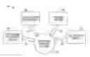 Fig. 01 - Digital rights and integrity management in three-dimensional (3D) printing