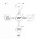 Fig. 03 - Digital rights and integrity management in three-dimensional (3D) printing