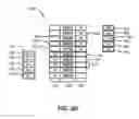Fig. 08 - Tick Size Sequences Having Non-Linear Scaling Factors