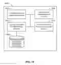 Fig. 14 - Tick Size Sequences Having Non-Linear Scaling Factors