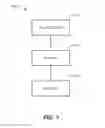 Fig. 02 - Market data redaction tools and related methods