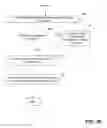 Fig. 06 - Method and apparatus for receiving an insurance quote from an image