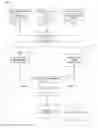 Fig. 01 - PERSONALIZED KNOWLEDGE EMAIL