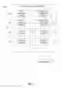 Fig. 03 - USER DATA STORE FOR ONLINE ADVERTISEMENT EVENTS