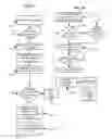 Fig. 06 - Multistage collector for outputs in multiprocessor systems