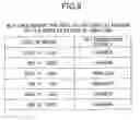 Fig. 07 - DISPLAY DEVICE, DISPLAY SYSTEM, AND RECORDING MEDIUM
