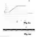 Fig. 07 - System and method for image demosaicing