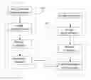 Fig. 01 - Methods and systems for assessing cell morphology