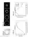 Fig. 03 - Methods and systems for assessing cell morphology