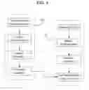 Fig. 05 - Methods and systems for assessing cell morphology