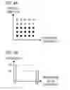 Fig. 05 - Edge detection apparatus and edge detection method