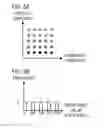 Fig. 06 - Edge detection apparatus and edge detection method