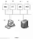 Fig. 03 - Identification and analysis of lesions in medical imaging