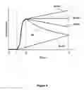 Fig. 05 - Identification and analysis of lesions in medical imaging