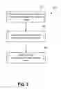 Fig. 06 - Method, system and apparatus for matching moving targets between camera views
