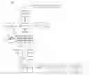 Fig. 01 - NEURAL NETWORK ARCHITECTURE FOR ANALYZING VIDEO DATA