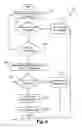 Fig. 06 - System and method to modify display of augmented reality content