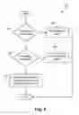 Fig. 08 - System and method to modify display of augmented reality content