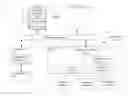 Fig. 01 - Integrated data exploration, modeling and visualization