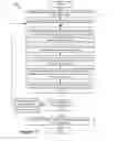 Fig. 13 - Panoramic image stitching using objects
