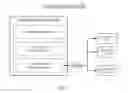 Fig. 09 - Techniques to configure device display