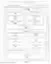 Fig. 03 - Method and system for remotely annotating an object in real-time