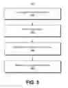 Fig. 06 - Multi-channel tracking pattern