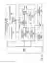 Fig. 14 - Increasing Thread Payload for 3D Pipeline with Wider SIMD Execution Width
