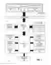 Fig. 02 - Method and apparatus for load balancing in a ray tracing architecture