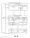 Fig. 11 - Method and apparatus for load balancing in a ray tracing architecture