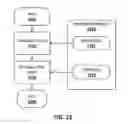 Fig. 14 - Method and apparatus for load balancing in a ray tracing architecture