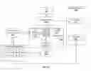 Fig. 15 - Method and apparatus for load balancing in a ray tracing architecture