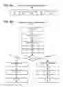 Fig. 10 - Decompression and traversal of a bounding volume hierarchy
