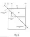 Fig. 19 - Decompression and traversal of a bounding volume hierarchy