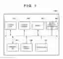 Fig. 02 - Recording medium, information processing apparatus, and control method