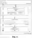 Fig. 05 - Haptic augmented reality to reduce noxious stimuli