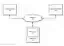Fig. 01 - Seamless transitions in large-scale video