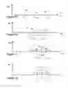Fig. 10 - Method for determining contact position parameters of a joint connecting two bones