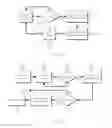 Fig. 03 - METHOD AND APPARATUS FOR WIRELESS PARKING METER PAYMENT