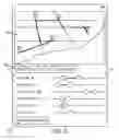 Fig. 07 - Simulation of vehicle telematics events