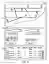 Fig. 10 - Simulation of vehicle telematics events