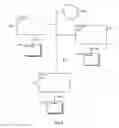 Fig. 03 - Physical access control system