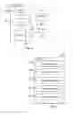 Fig. 05 - Physical access control system
